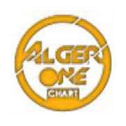 Alger One Chart